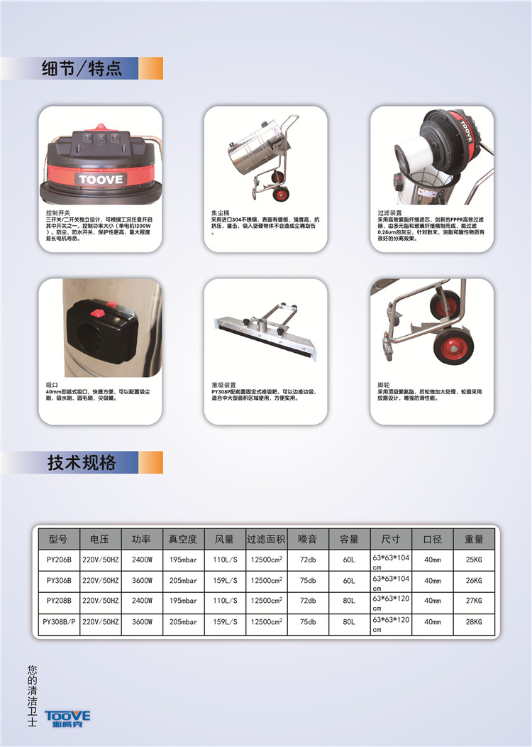 PY308B系列-02.jpg